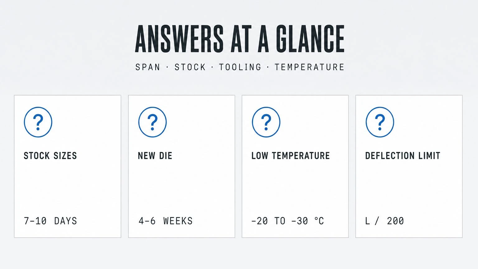 10-faq-at-a-glance