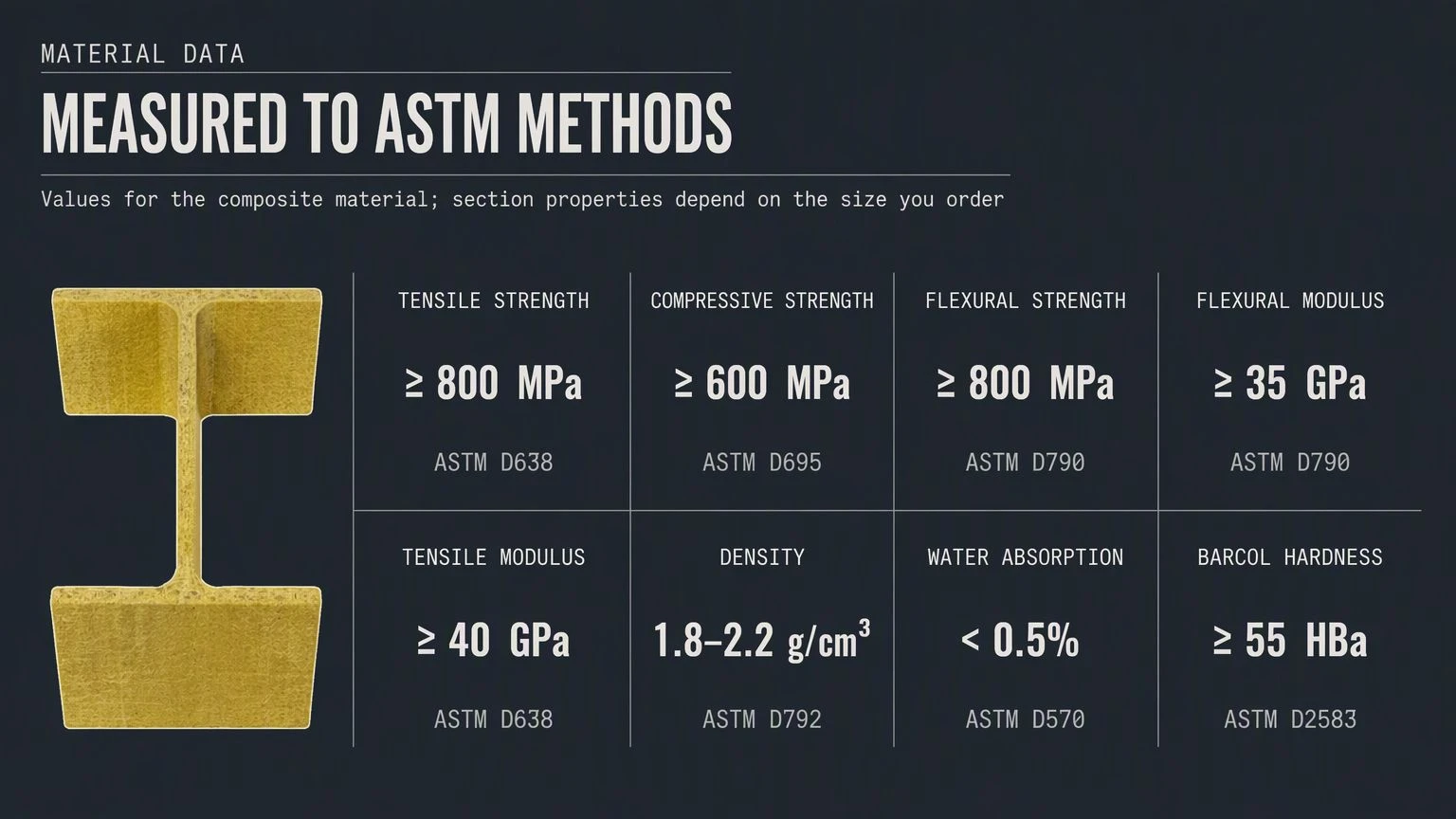 07-material-data